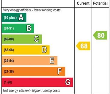 Kings Road, Brighton, BN1 - Photo 6