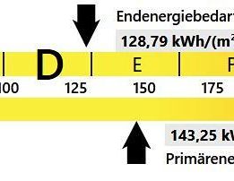 Sonnendurchflutete 4 Zimmer Wohnung - Photo 1