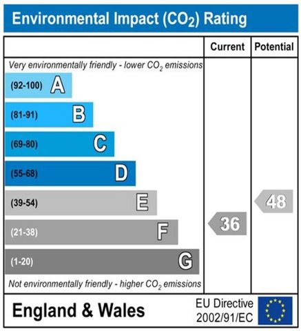 2 bedroom semi-detached house to rent - Photo 5