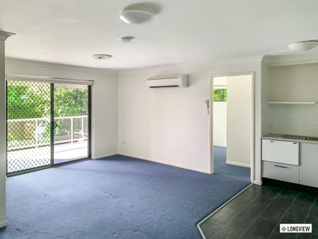 Perfectly Positioned Unit - white goods included! - Photo 3