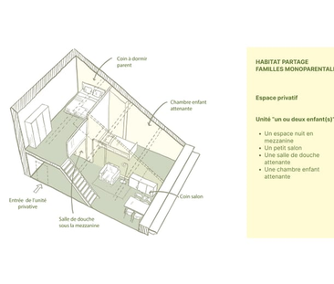 Appartement te huur - Photo 6