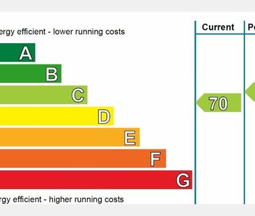 Atholl Crescent Lane, West End, EH3 8ET - Photo 4