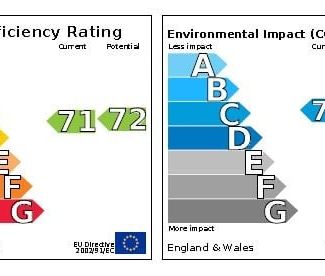 1 Bed Penthouse, Limehouse Lodge, E5 - Photo 6
