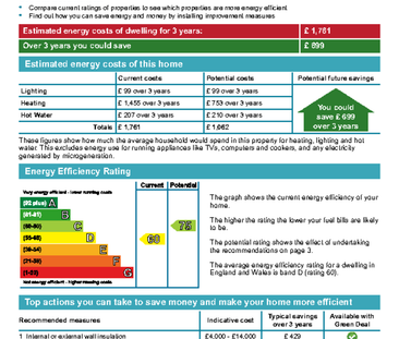 1 Bed Student Accommodation - Photo 3