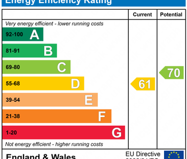 2 bedroom terraced house to rent - Photo 6