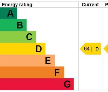Newtown Road, Henley, RG9 - Photo 1