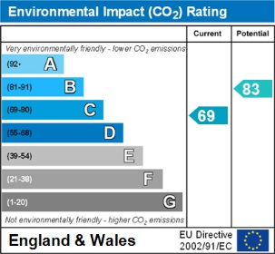 8 bedroom house to rent - Photo 2