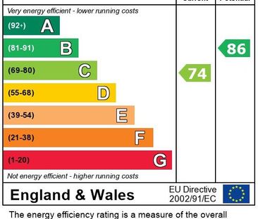 1 bedroom in a house share to rent - Photo 5