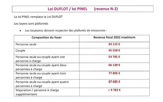 Appartement neuf T3 à CLAIX - Photo 1