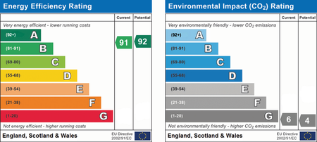 4 bedroom apartment to rent - Photo 4