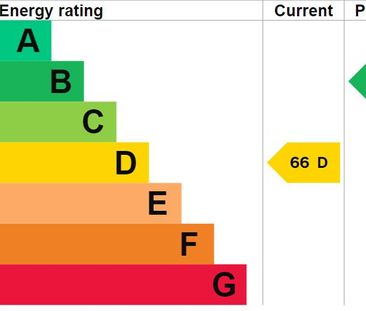 4 bedroom semi-detached house to rent - Photo 2