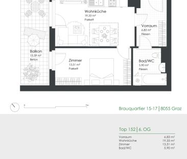 Alles, was das Leben braucht – direkt vor der Tür - Photo 6