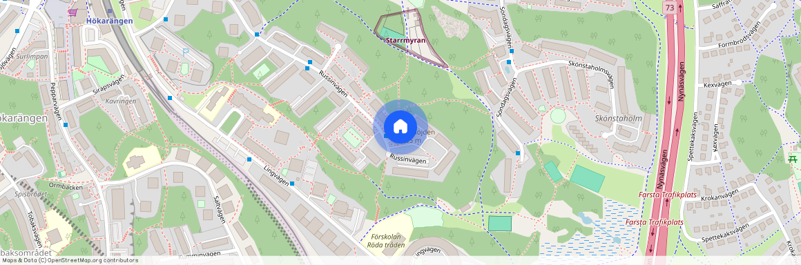 Russinvägen 63, Hökarängen