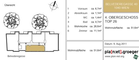 Urbanes Wohnen nahe Hauptbahnhof & Schloss Belvedere - Photo 5