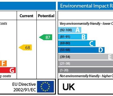 2 bedroom terraced house to rent - Photo 5