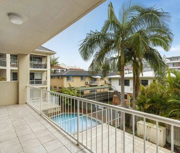 Beachside Unit - Fantastic Location! - Photo 5