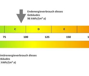 Sonnige Aussichten: Helle 2-Zimmer-Wohnung mit Balkon in Top-Lage - Photo 5