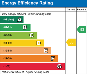 3 bedroom end of terrace house to rent - Photo 5