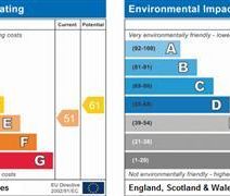 2 bedroom semi-detached house to rent - Photo 1
