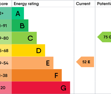 1 bedroom house to rent - Photo 4