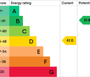 3 bedroom detached house to rent - Photo 2