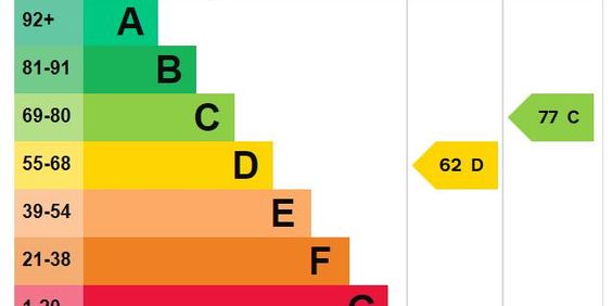 4 bedroom semi-detached house to rent - Photo 3