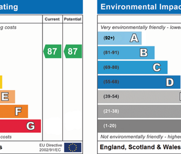 2 bedroom apartment to rent - Photo 6