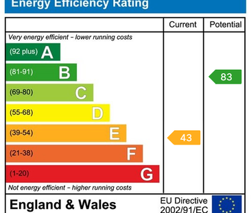 3 bedroom detached bungalow to rent - Photo 2