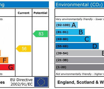5 bedroom terraced house to rent - Photo 6