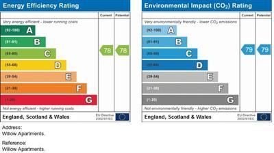 2 bedroom apartment to rent - Photo 5