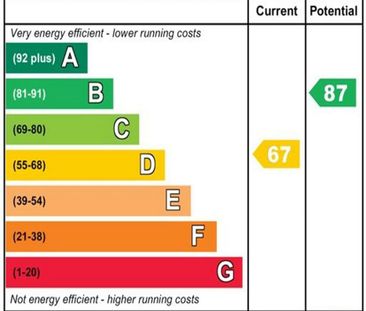 3 bedroom terraced house to rent - Photo 4