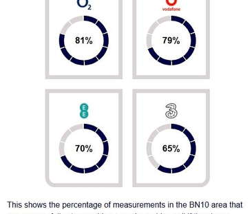 1 bedroom ground floor flat to rent - Photo 3