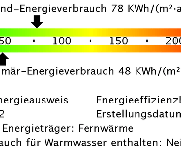 Gemütliche 2-Zimmerwohnung in Lankow verfügbar! - Photo 1