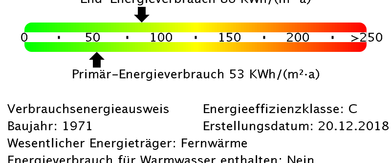 Wir gestalten Ihr Traumzuhause: 3-Zimmerwohnung geht in die Renovierung! - Foto 1