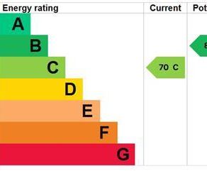 2 bedroom terraced house to rent - Photo 6