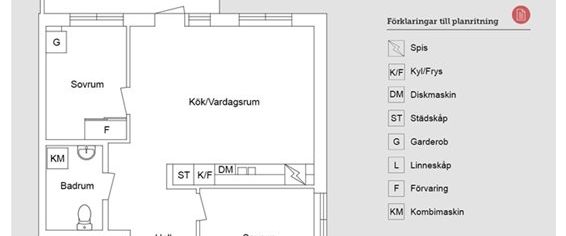 Hörntorpsvägen 3 C - Foto 1