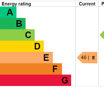 2 bedroom semi-detached house to rent - Photo 6