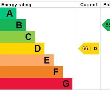 Albert Road, Henley On Thames, RG9 - Photo 1