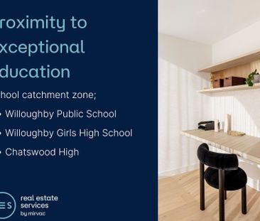 402/24 Artarmon Road, Willoughby NSW 2068 - Apartment For Rent | Do... - Photo 6