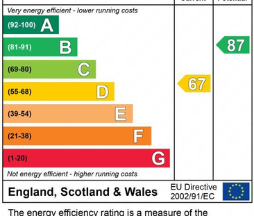 3 bedroom end of terrace house to rent - Photo 5