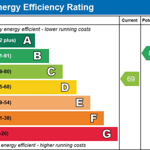2 bedroom end of terrace house to rent - Photo 3