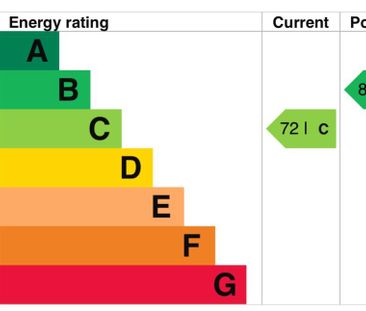 4 bedroom semi-detached house to rent - Photo 6