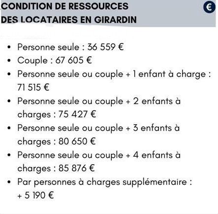 Maison individuelle - Photo 2