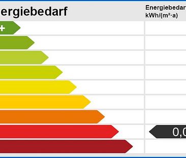 Erstbezug - heimelige 4,5 Zi.-Wohnung im OG und DG mit Fernblick und Garage! - Photo 3