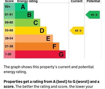 3 bedroom semi-detached house to rent - Photo 3