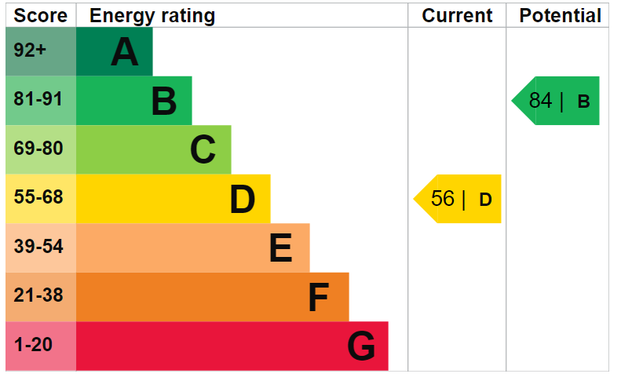 2 bedroom terraced house to rent - Photo 1