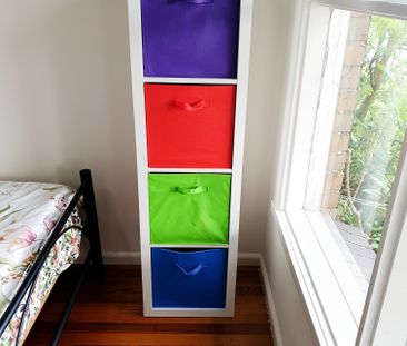 Mount Waverley - Photo 4