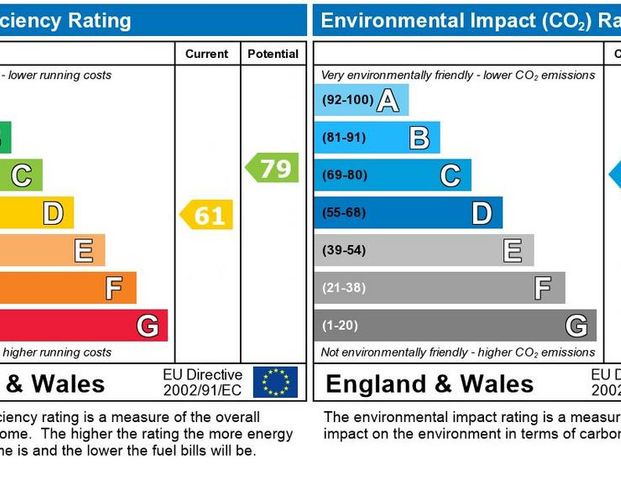 1 bedroom in a flat share to rent - Photo 1