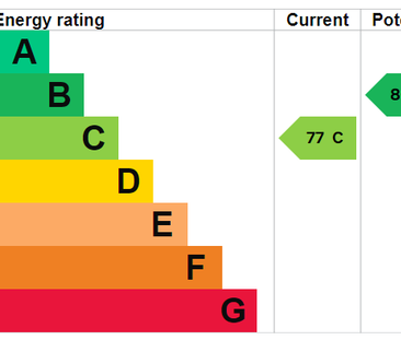 3 bedroom detached house to rent - Photo 2