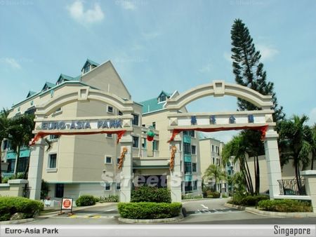 Euro-Asia Park (D13), Condominium - For Rent - Photo 5